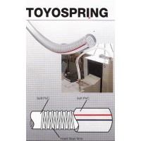 air tube สายลม - **สายลม TOYOX รุ่น TOYOSPRING (TS)