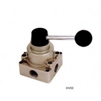 hand valve แฮนด์วาล์ว - Hand Valve แฮนด์วาล์ว รุ่น HV