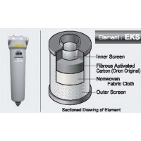 mainline filter - Main Line Filter ORION 0.01 Micron รุ่น : MSF-400AL