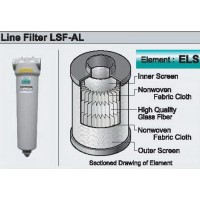 mainline filter - Main Line Filter ORION 1 Micron รุ่น : LSF-200AL