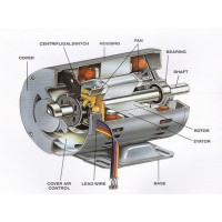 มอเตอร์ ฮิตาชิ hitachi - **มอเตอร์ฮิตาชิ 1/2 แรงม้า รุ่น 1/2 EFOUP-KT